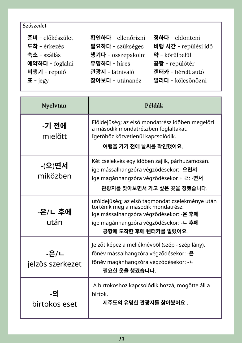 Utazás Jeju szigetére