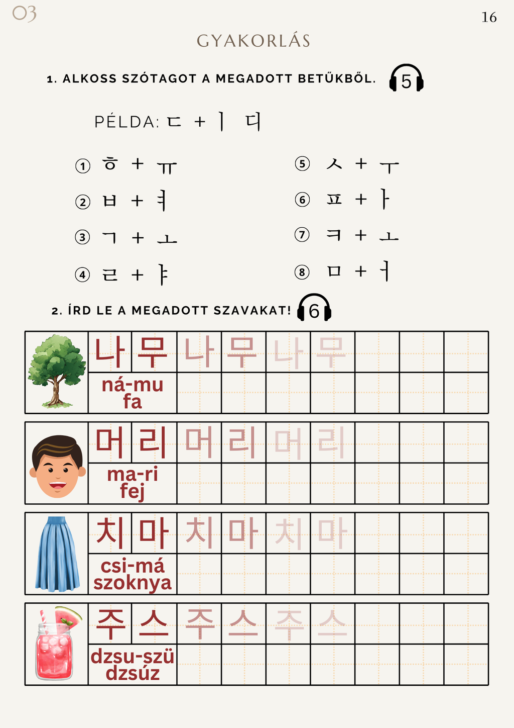 Hangul - A koreai írásrendszer