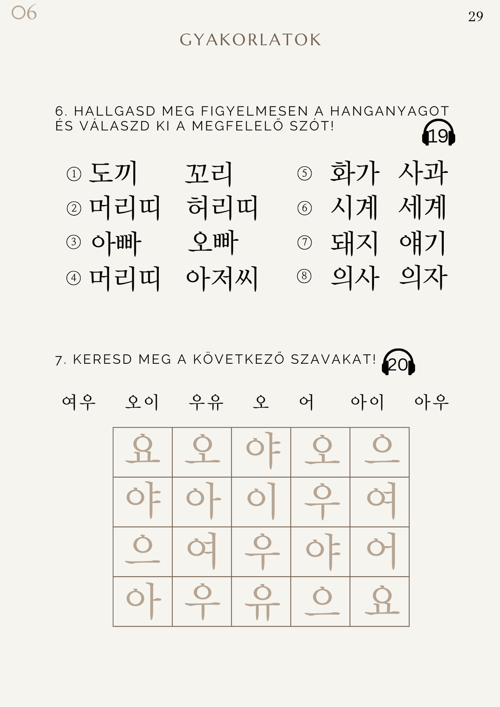 Hangul - A koreai írásrendszer