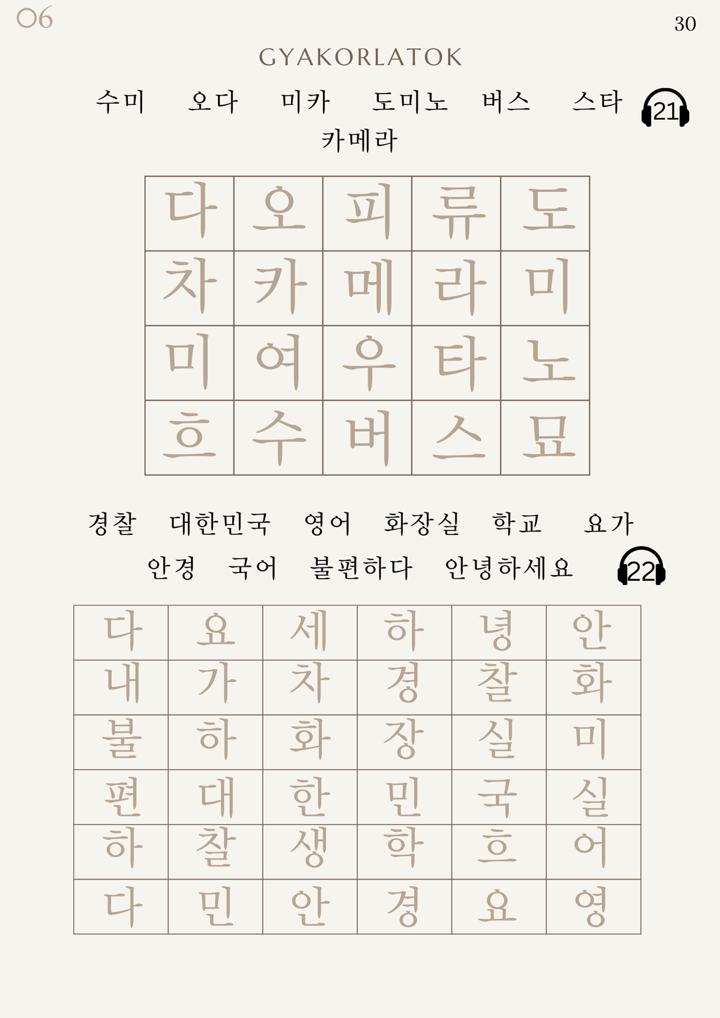 Hangul - A koreai írásrendszer