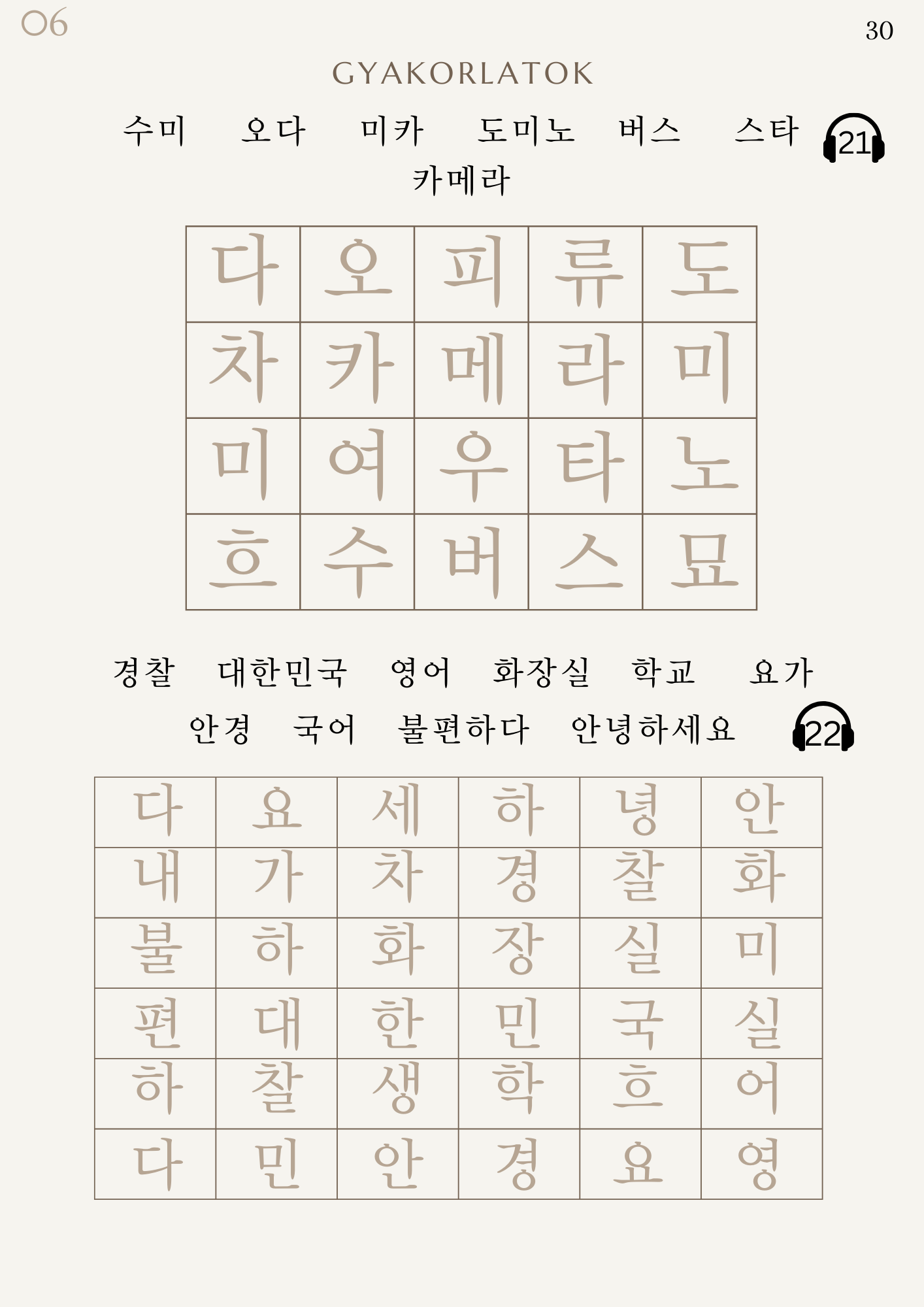 Hangul - A koreai írásrendszer