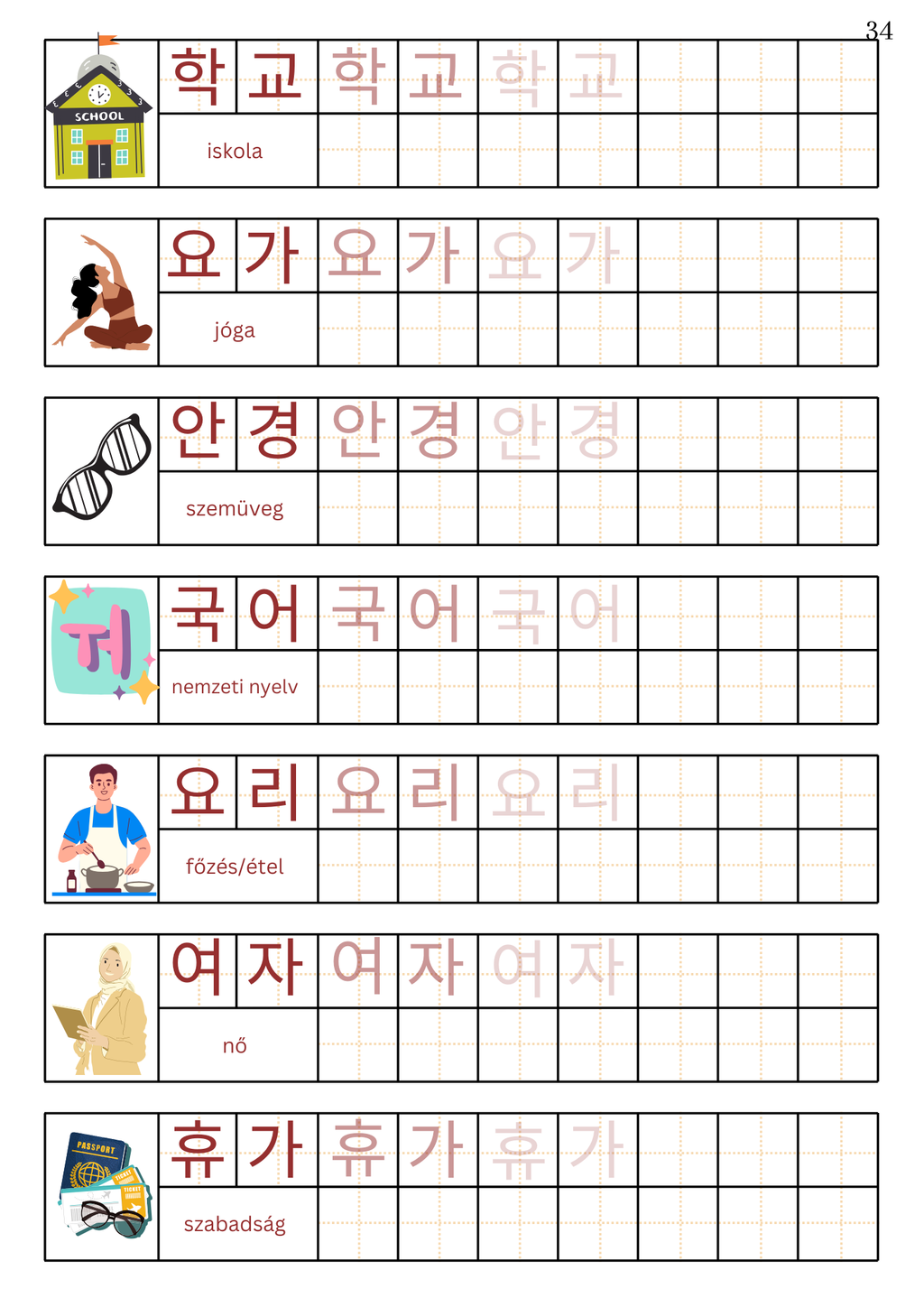 Hangul - A koreai írásrendszer