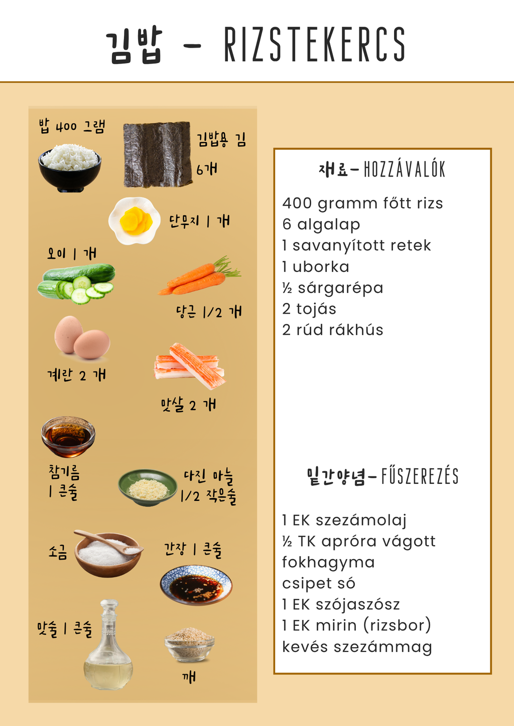 Koreai gasztrokaland 2.